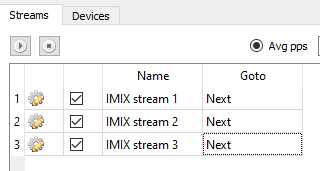 IMIX renamed streams