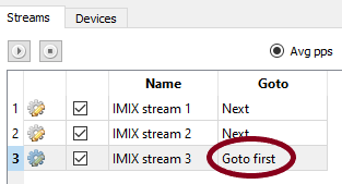 IMIX stream3 - goto first