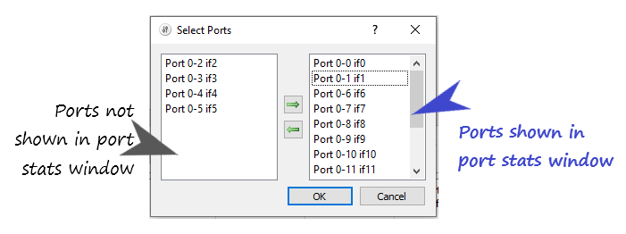 Port Stats View Filter Dialog