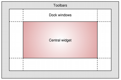 Qt app main window layout